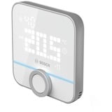 Smart Home Thermostat d'ambiance II 230 V