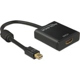 Mini DisplayPort > HDMI, Adaptateur